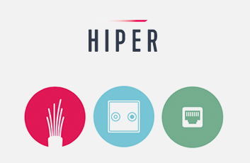 Hiper
