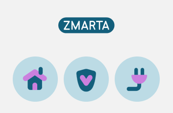 Zmarta försäkring
